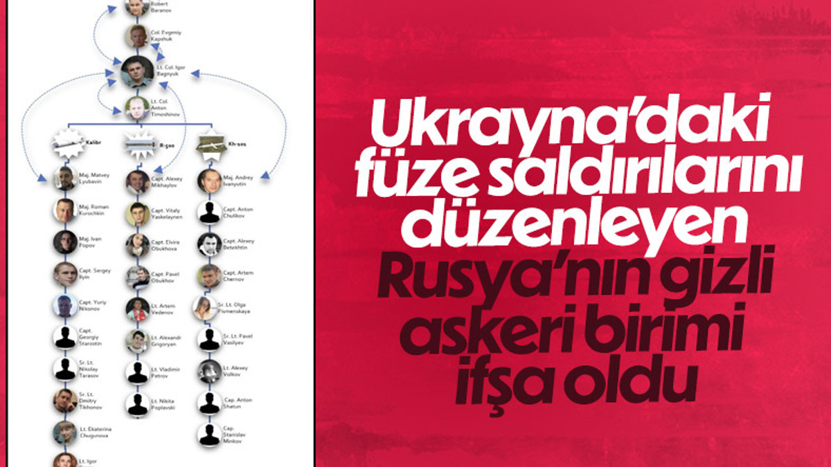 Ukrayna'daki füze saldırılarının arkasındaki Rus gizli birimi ifşa oldu